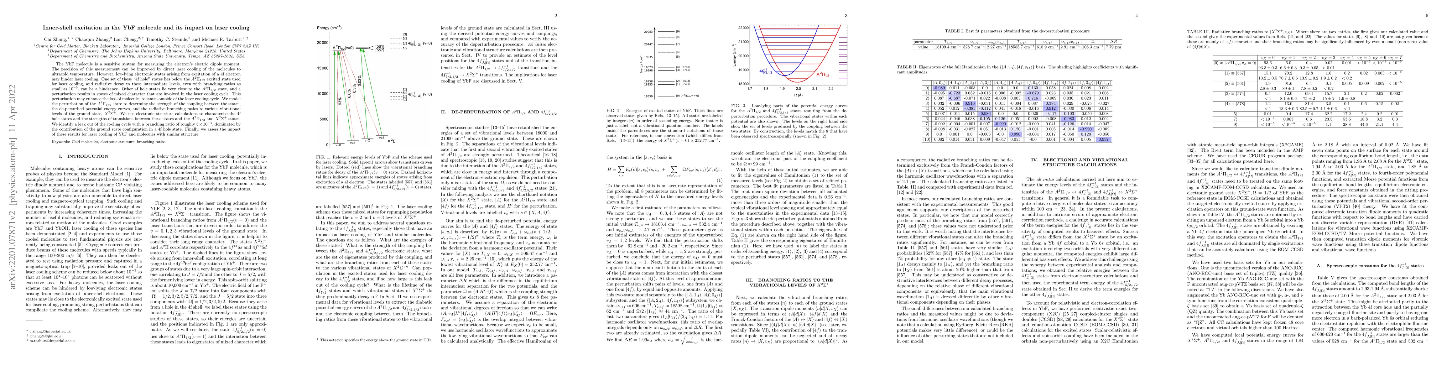 Thumbnail for Inner-shell excitation in the YbF molecule and its impact on laser
  cooling