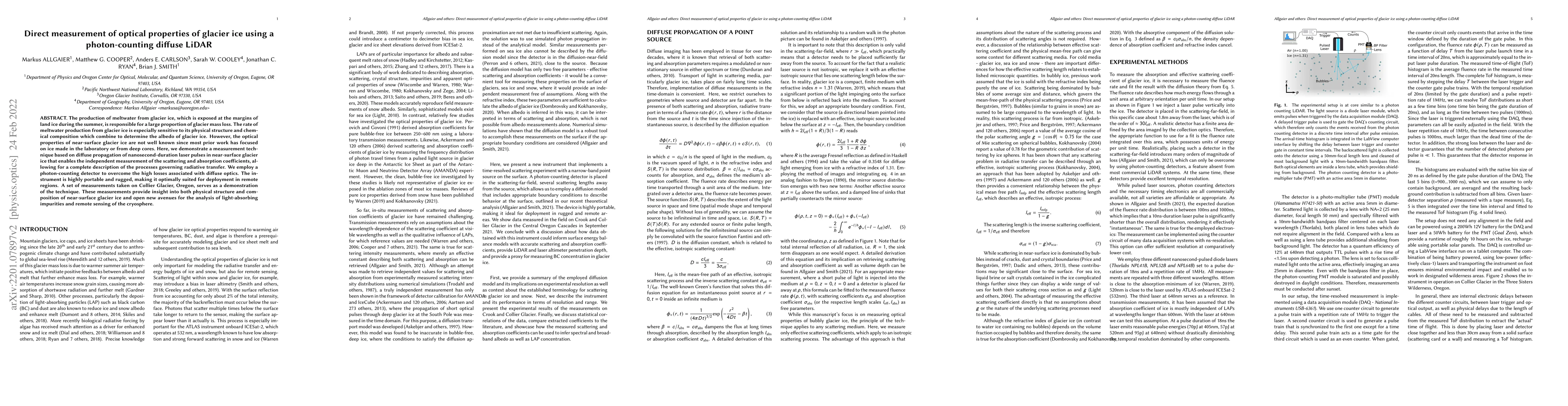 Thumbnail for Direct measurement of optical properties of glacier ice using a
  photon-counting diffuse LiDAR