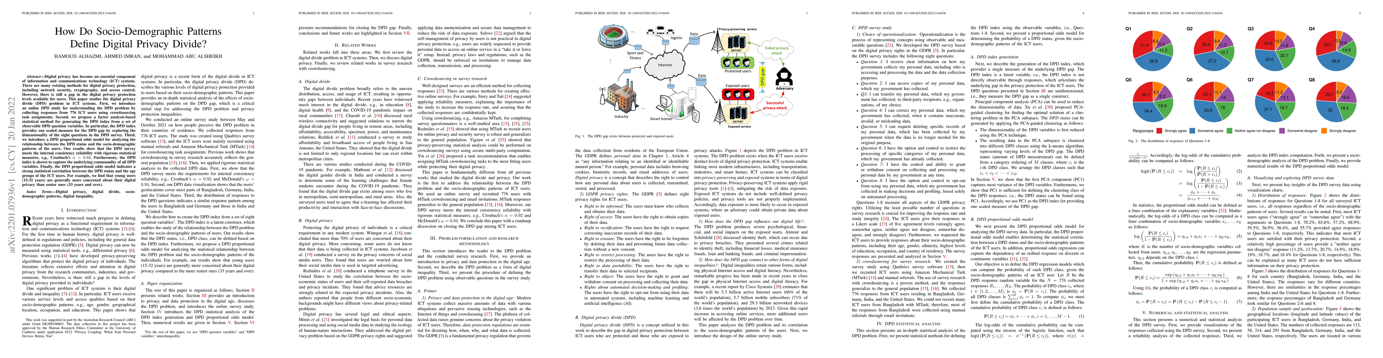 Thumbnail for How Do Socio-Demographic Patterns Define Digital Privacy Divide?
