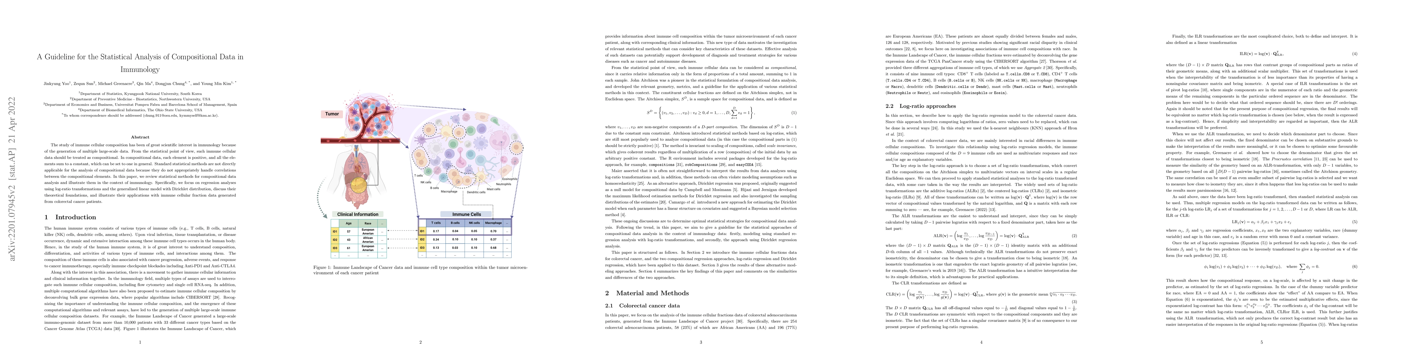 Thumbnail for A Guideline for the Statistical Analysis of Compositional Data in
  Immunology