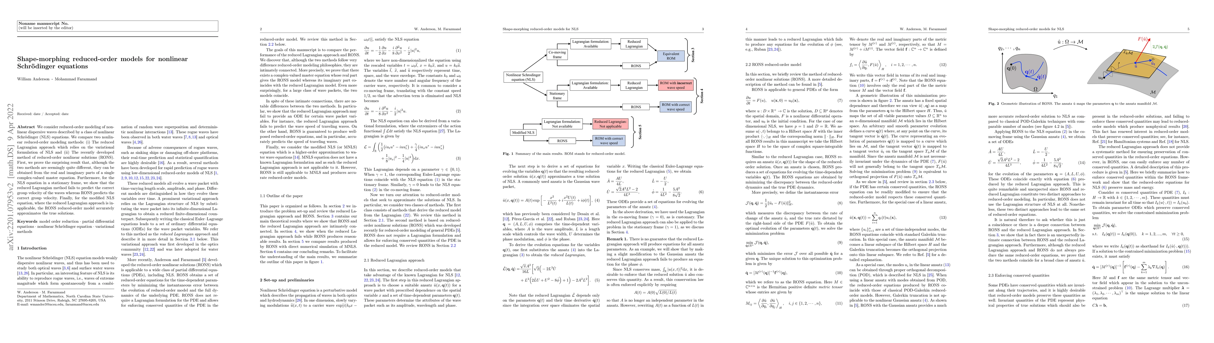 Thumbnail for Shape-morphing reduced-order models for nonlinear Schrodinger equations