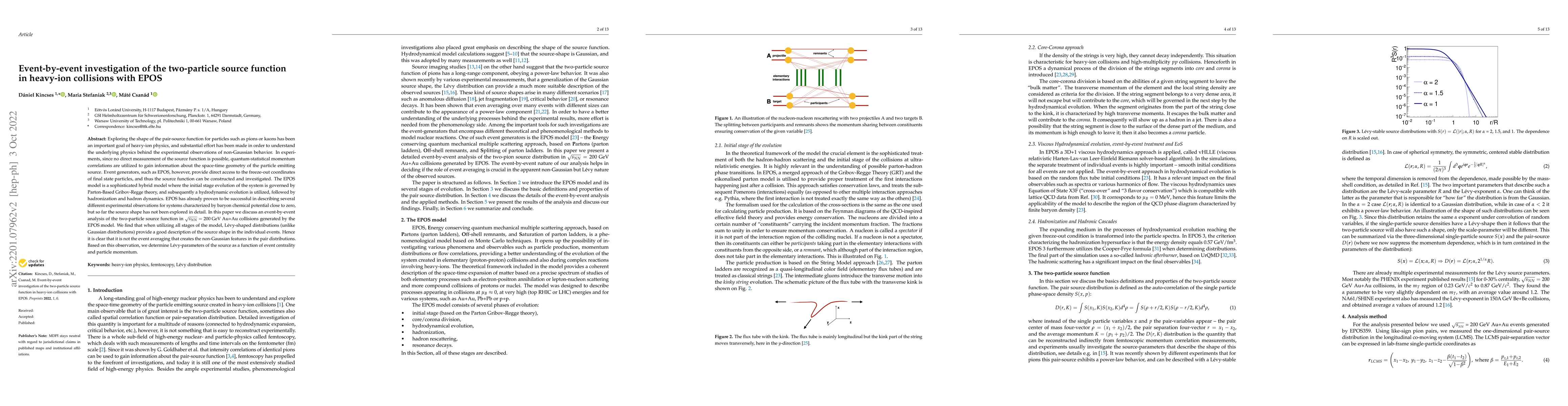 Thumbnail for Event-by-event investigation of the two-particle source function in
  heavy-ion collisions with EPOS
