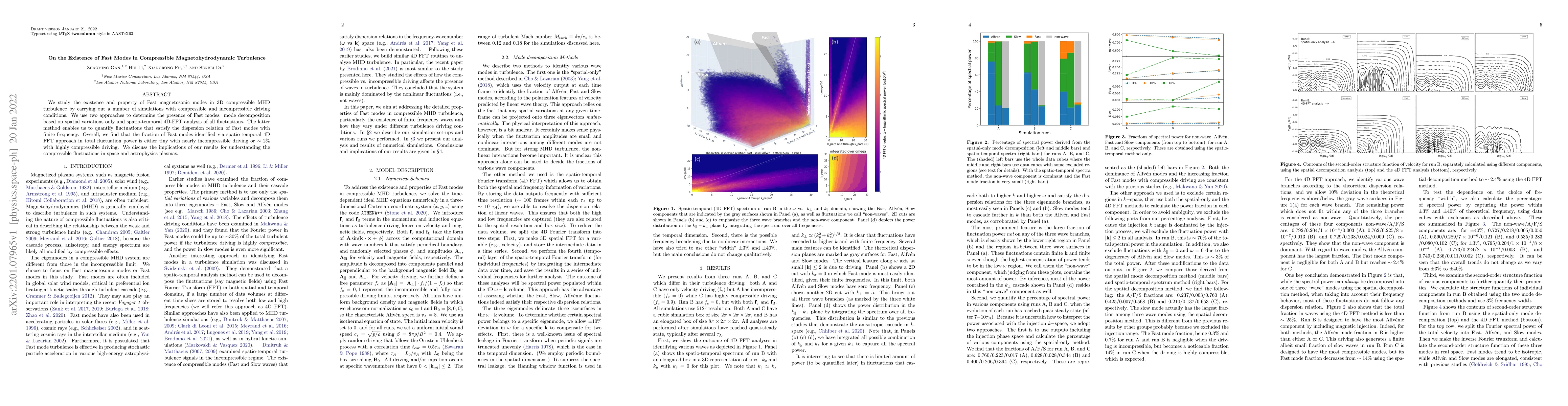 Thumbnail for On the Existence of Fast Modes in Compressible Magnetohydrodynamic
  Turbulence