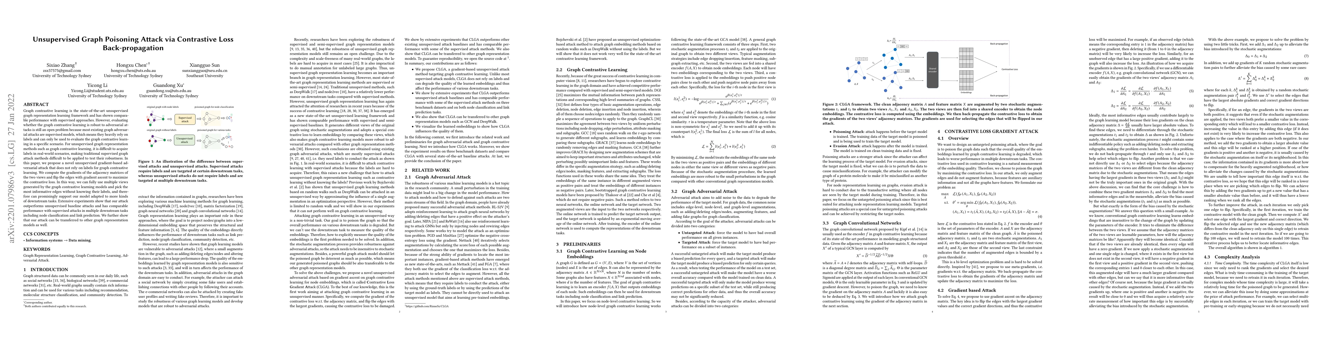 Thumbnail for Unsupervised Graph Poisoning Attack via Contrastive Loss
  Back-propagation