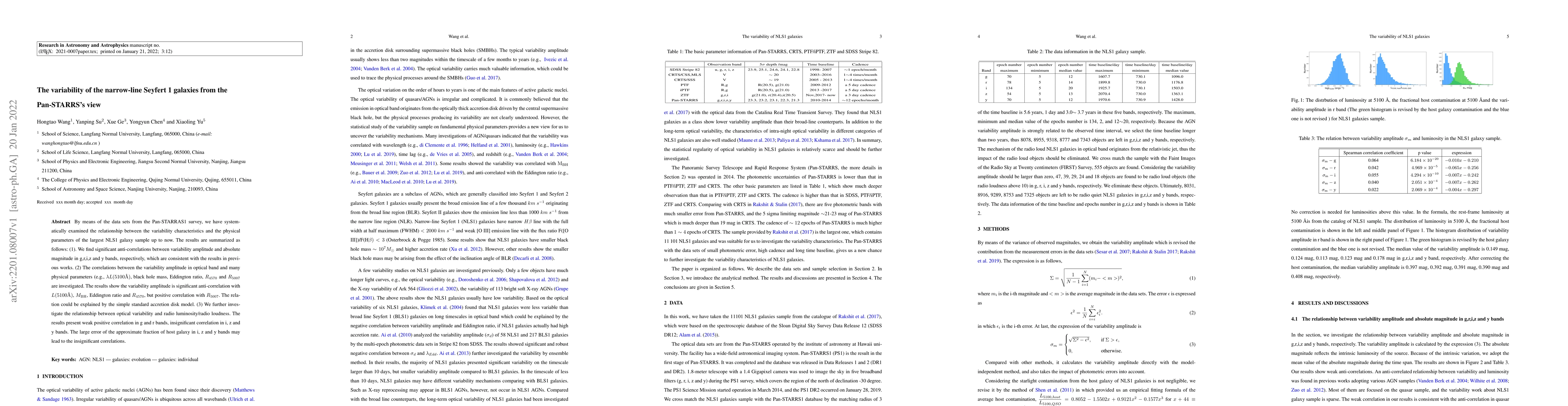 Thumbnail for The Variability of the Narrow-line Seyfert 1 Galaxies from the
  PanSTARRS's View
