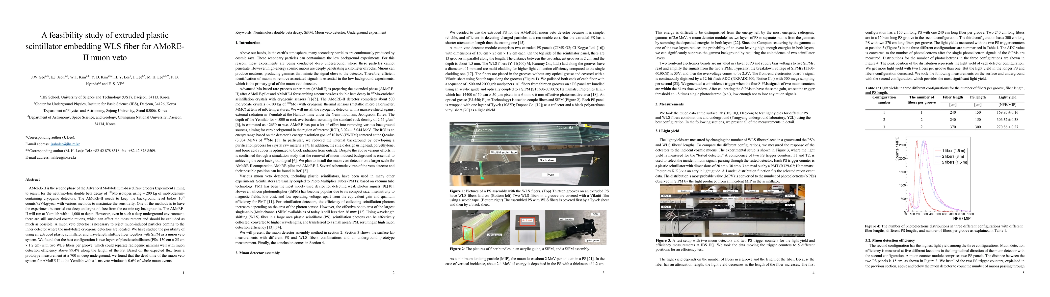 Thumbnail for A feasibility study of extruded plastic scintillator embedding WLS fiber
  for AMoRE-II muon veto