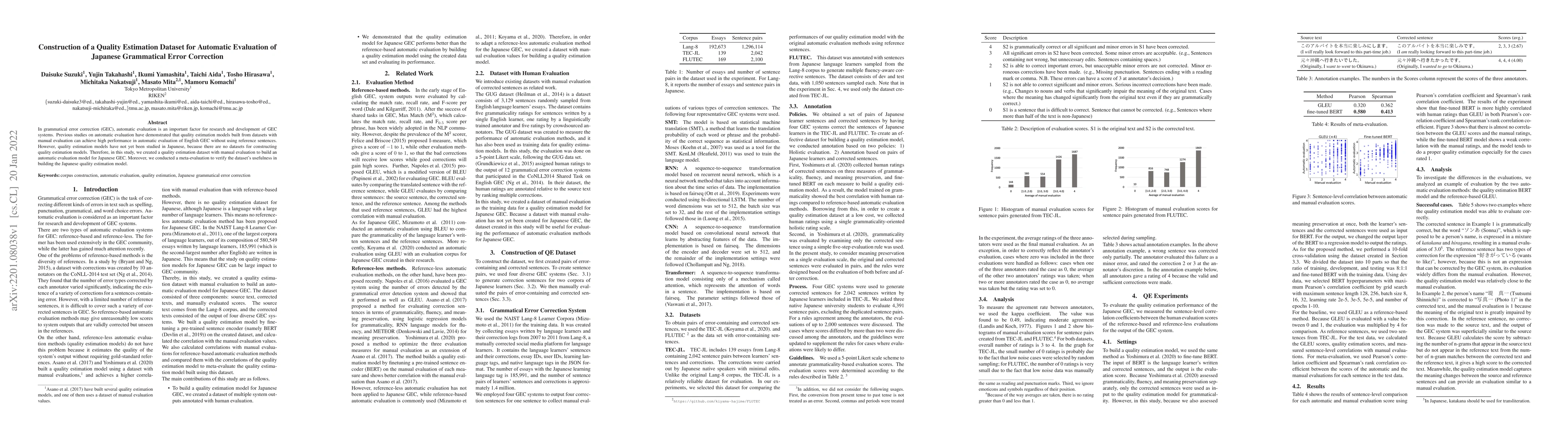Thumbnail for Construction of a Quality Estimation Dataset for Automatic Evaluation of
  Japanese Grammatical Error Correction