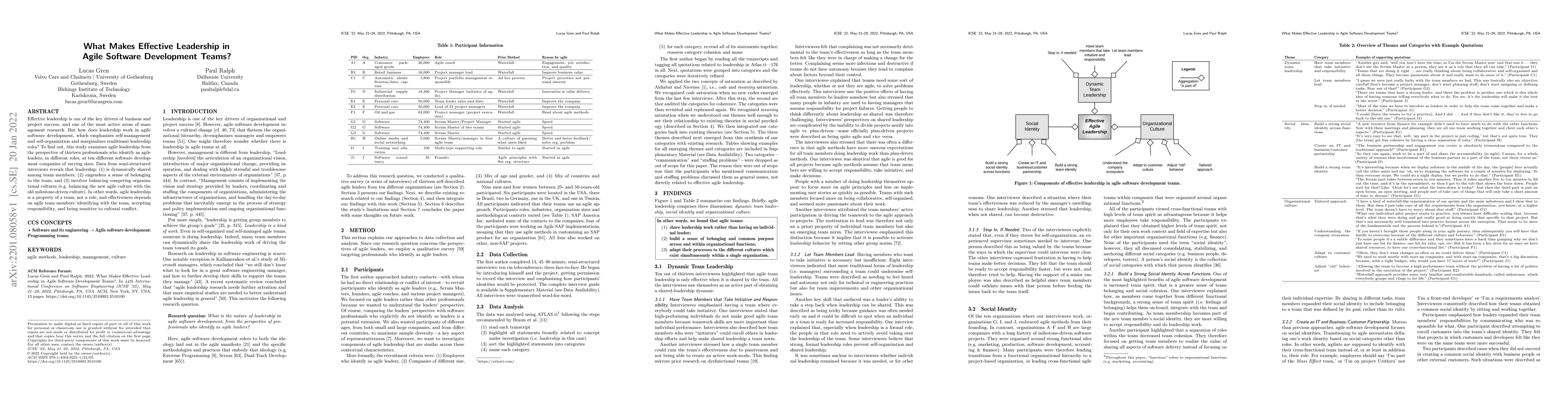 Thumbnail for What Makes Effective Leadership in Agile Software Development Teams?