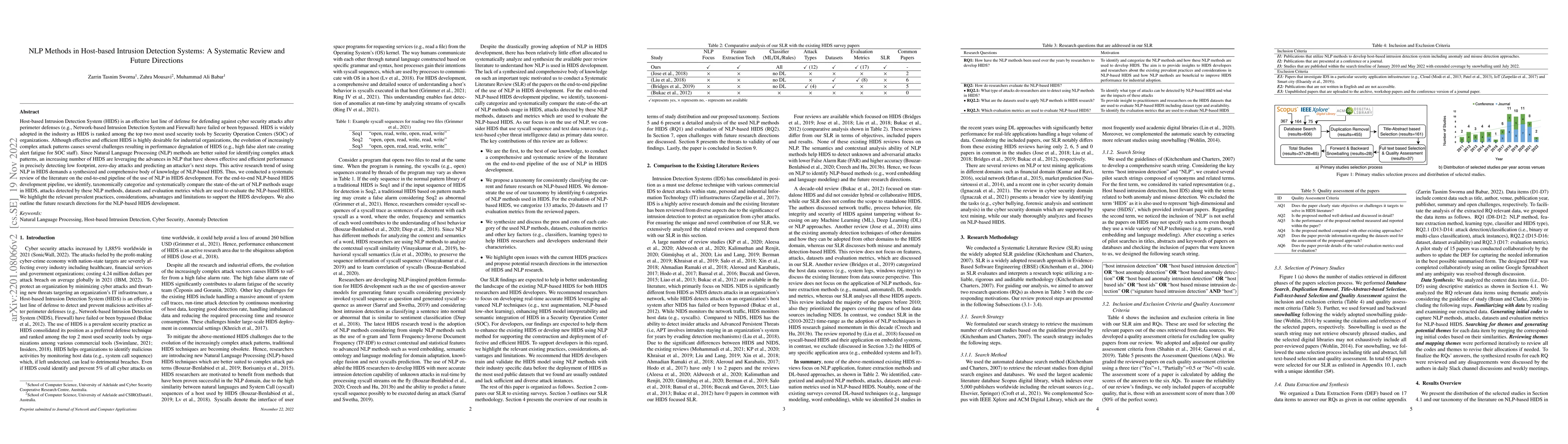 Thumbnail for NLP Methods in Host-based Intrusion Detection Systems: A Systematic
  Review and Future Directions