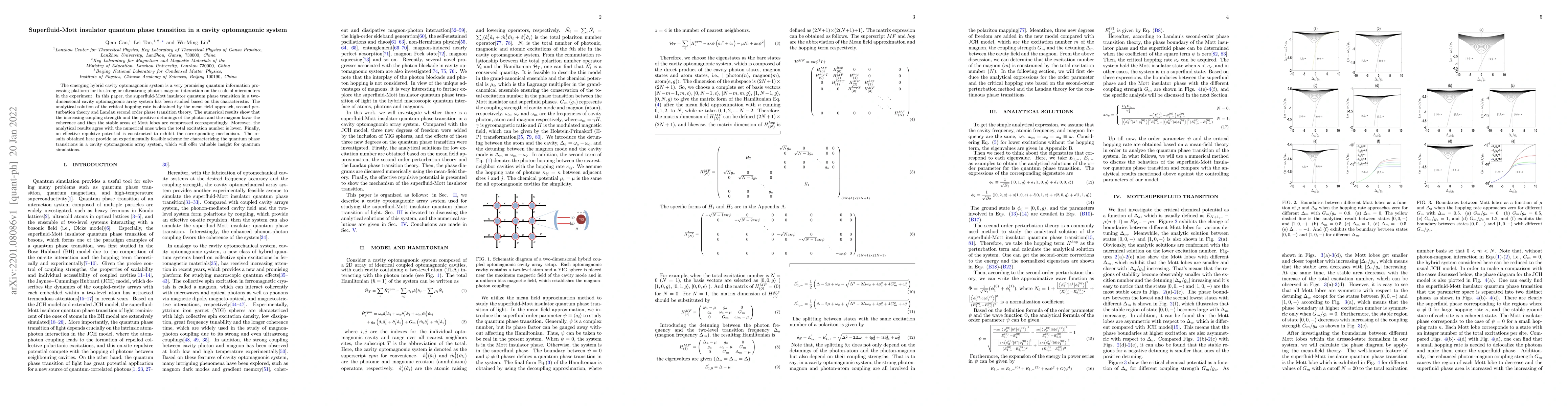 Thumbnail for Superfluid-Mott insulator quantum phase transition in a cavity
  optomagnonic system
