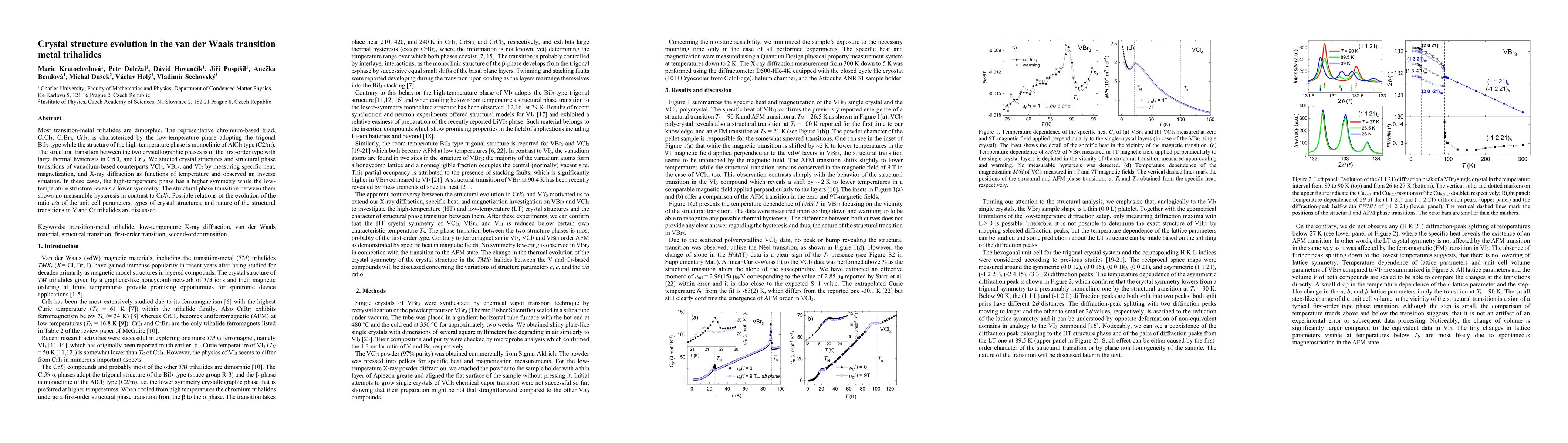 Thumbnail for Crystal structure evolution in the van der Waals transition metal
  trihalides
