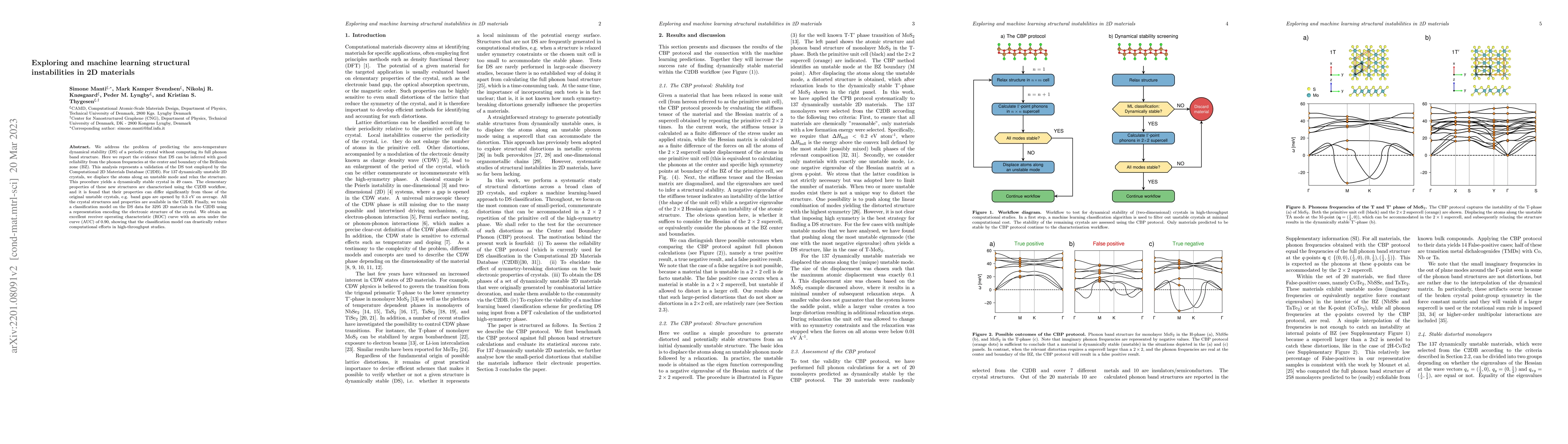 Thumbnail for Exploring and machine learning structural instabilities in 2D materials