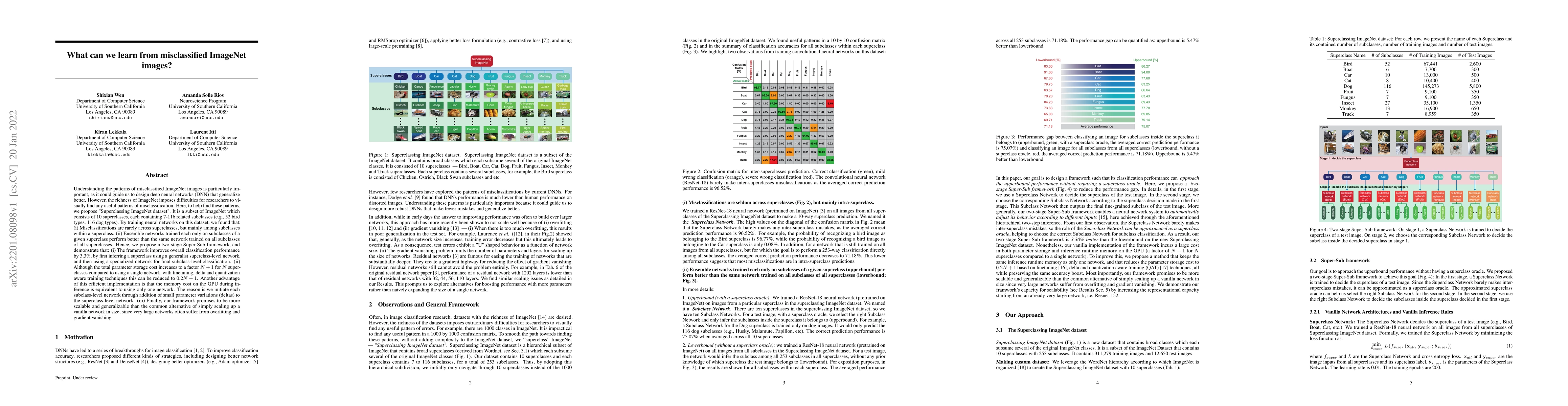 Thumbnail for What can we learn from misclassified ImageNet images?