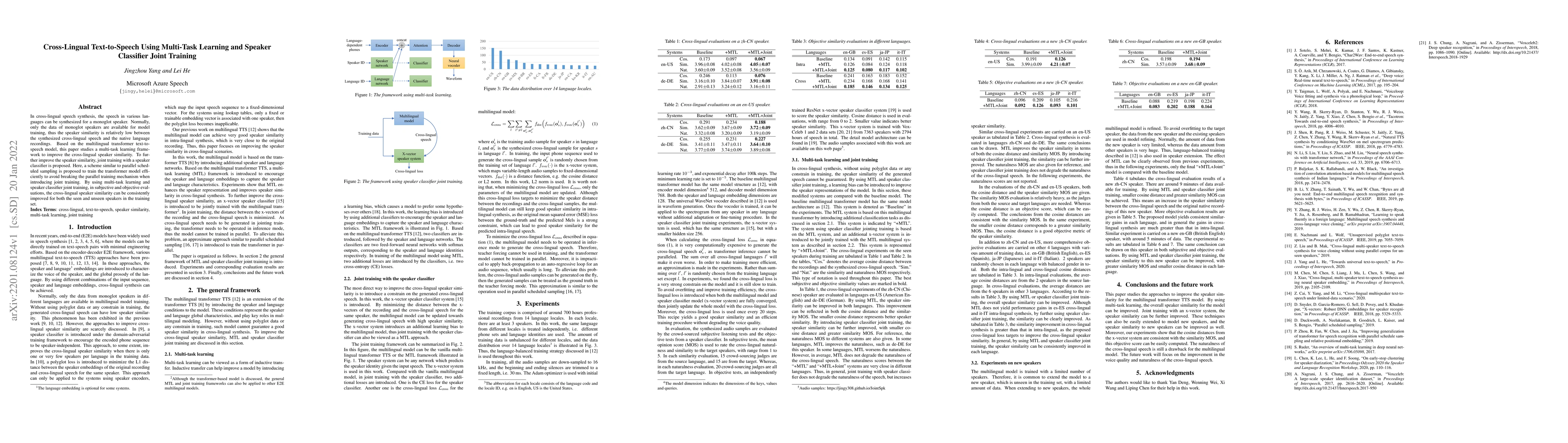 Thumbnail for Cross-Lingual Text-to-Speech Using Multi-Task Learning and Speaker
  Classifier Joint Training