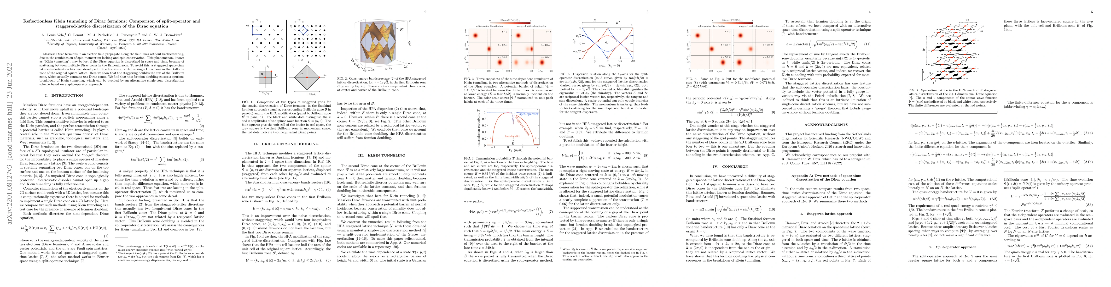 Thumbnail for Reflectionless Klein tunneling of Dirac fermions: Comparison of
  split-operator and staggered-lattice discretization of the Dirac equation