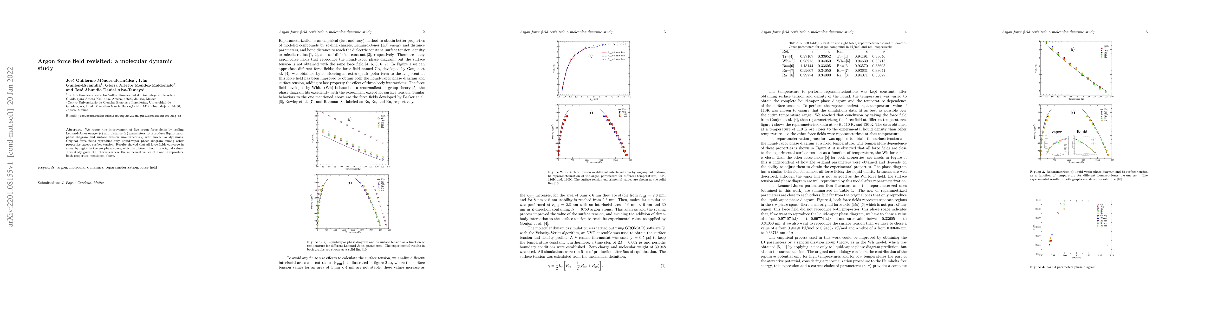 Thumbnail for Argon force field revisited: a molecular dynamic study