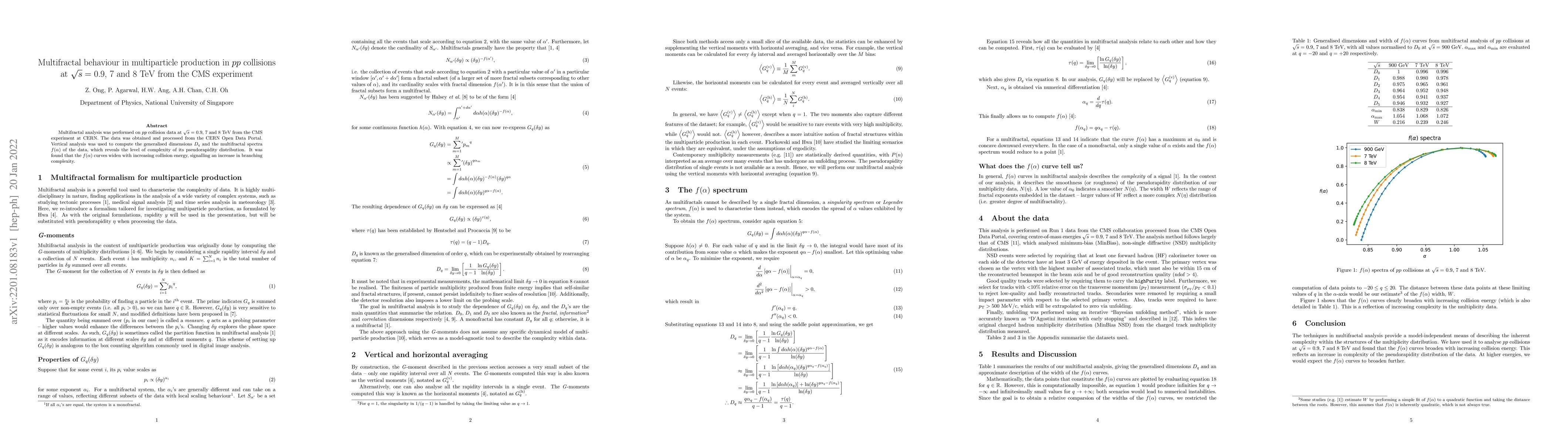 Thumbnail for Multifractal behaviour in multiparticle production in $pp$ collisions at
  $\sqrt{s}=$ 0.9, 7 and 8 TeV from the CMS experiment