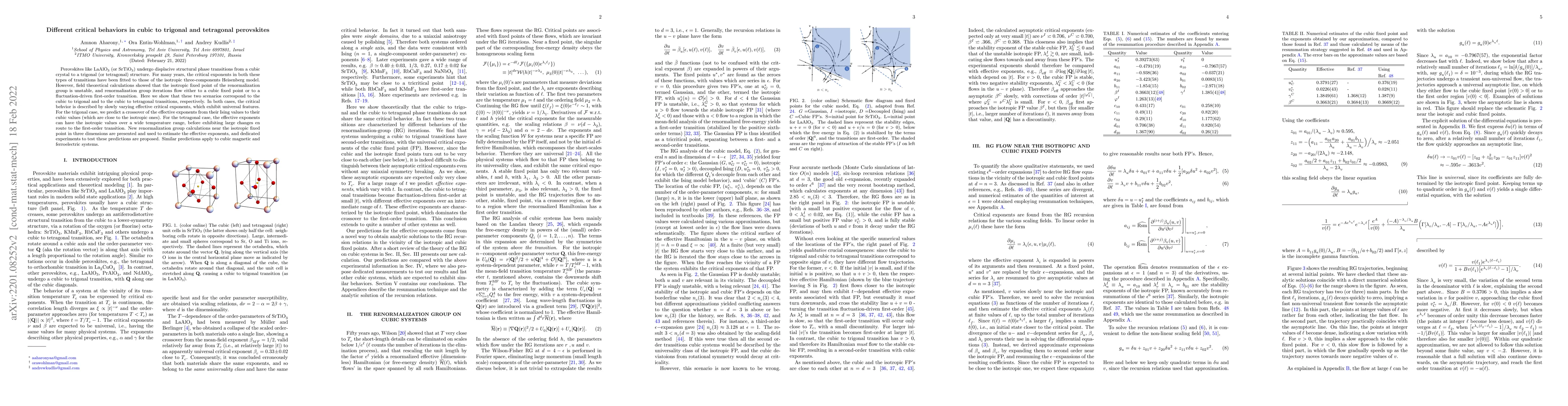 Thumbnail for Different critical behaviors in cubic to trigonal and tetragonal
  perovskites