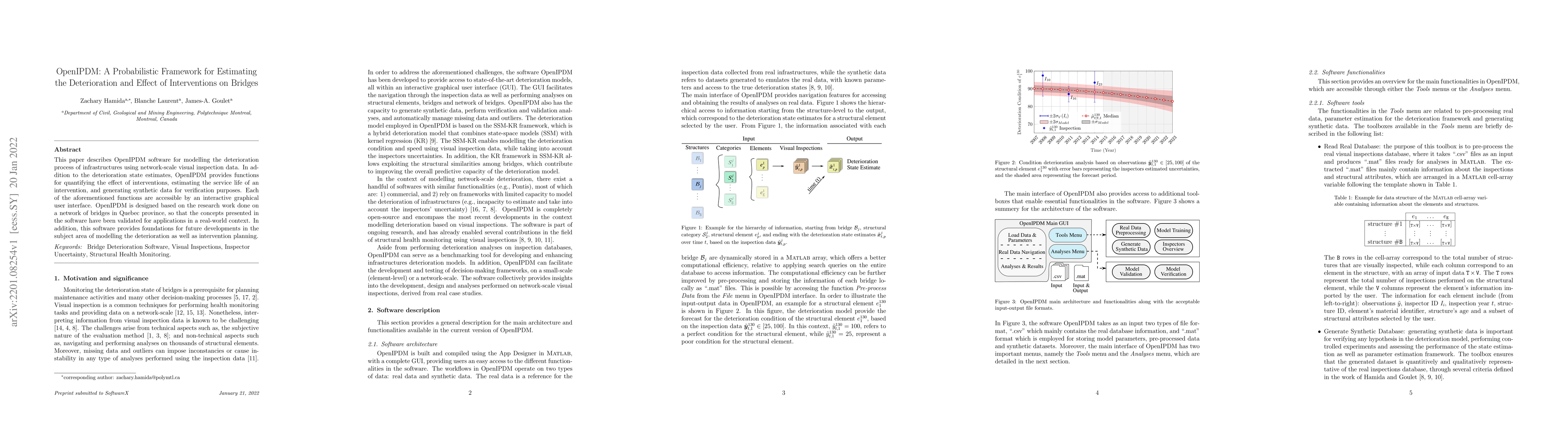 Thumbnail for OpenIPDM: A Probabilistic Framework for Estimating the Deterioration and
  Effect of Interventions on Bridges