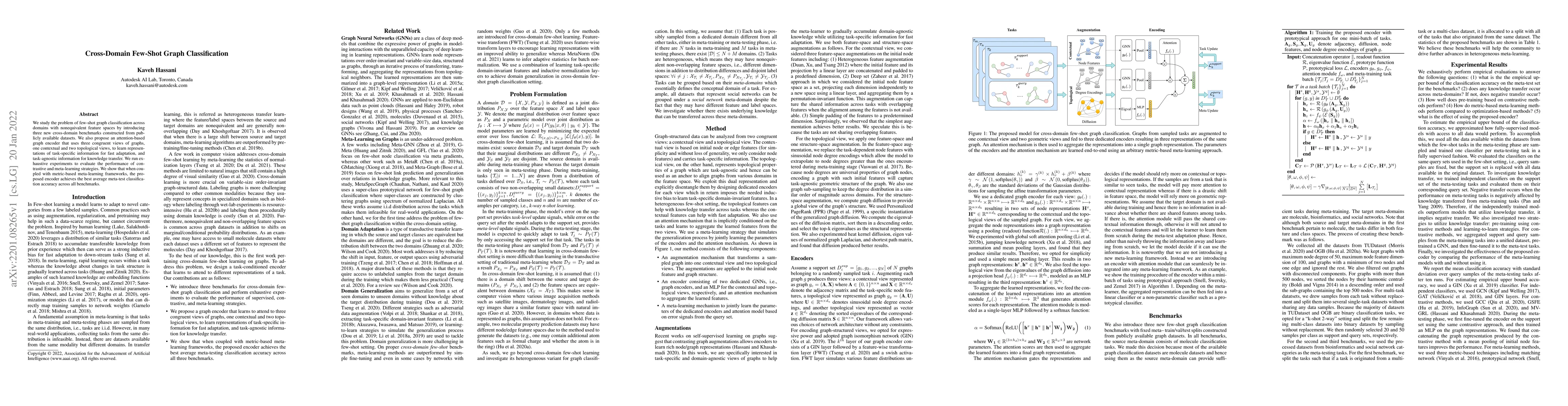 Thumbnail for Cross-Domain Few-Shot Graph Classification