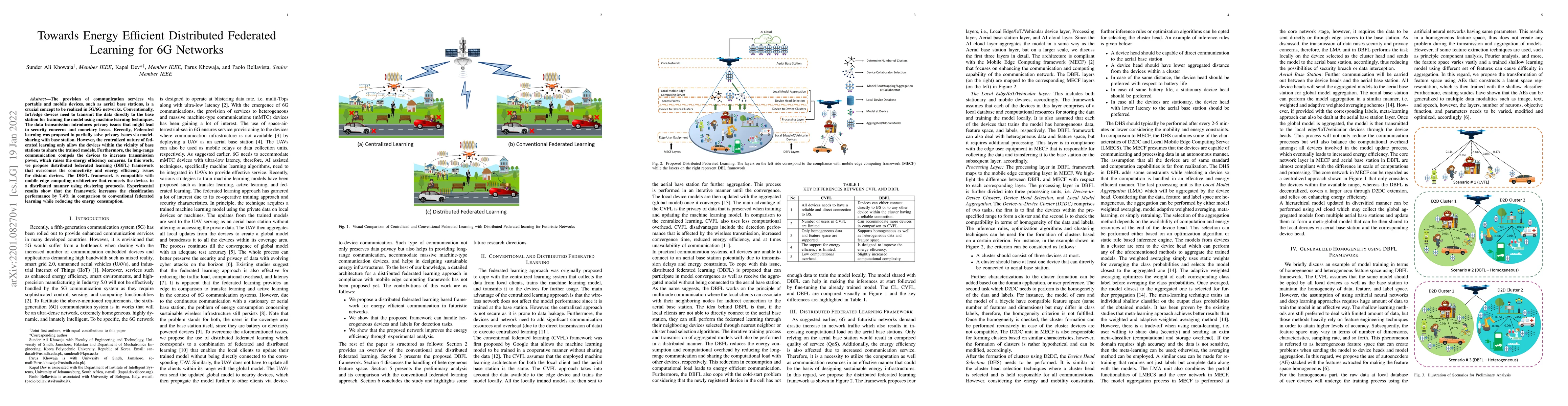Thumbnail for Towards Energy Efficient Distributed Federated Learning for 6G Networks