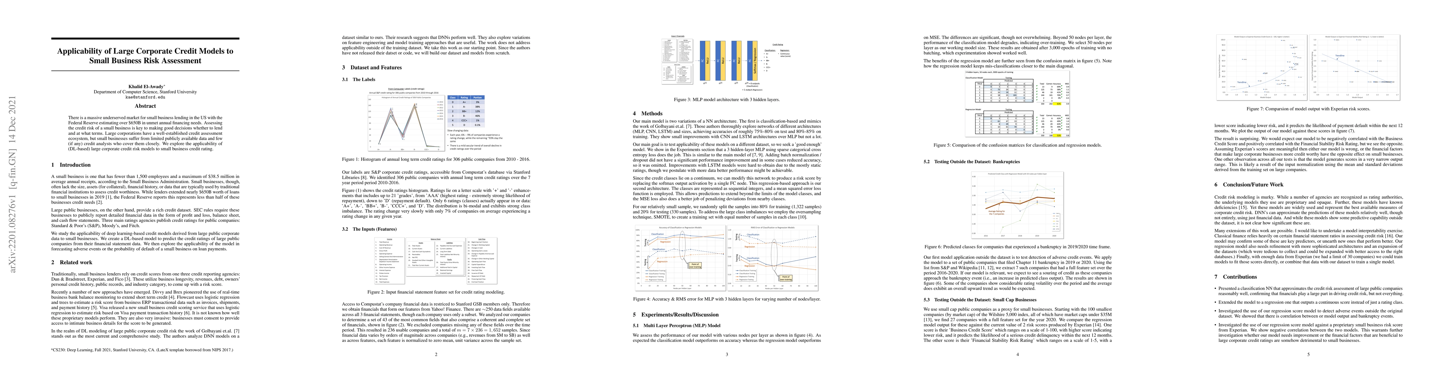 Thumbnail for Applicability of Large Corporate Credit Models to Small Business Risk
  Assessment