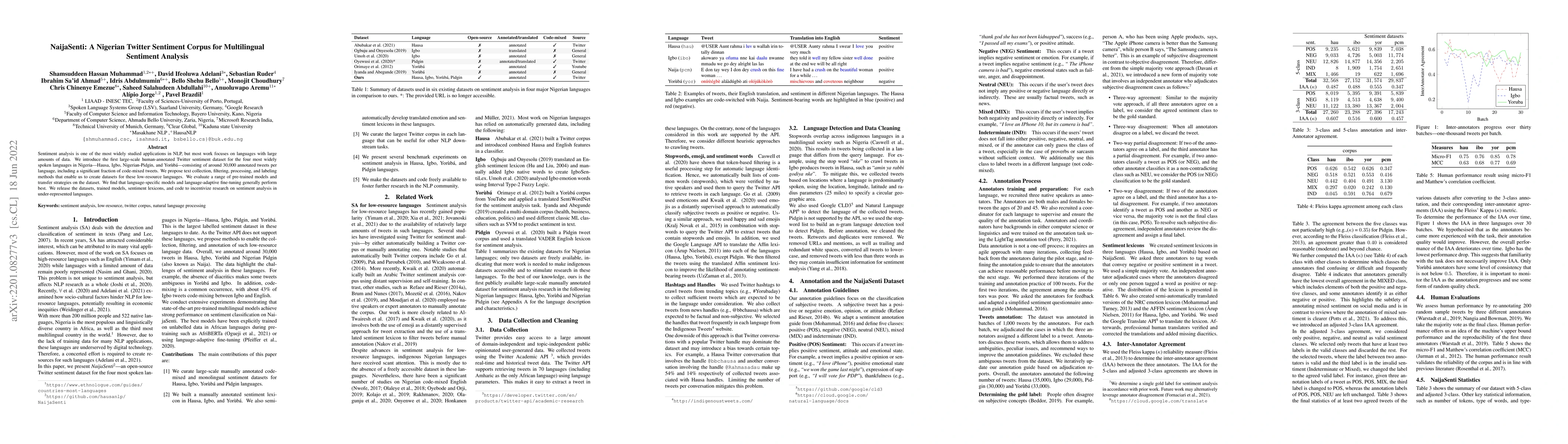 Thumbnail for NaijaSenti: A Nigerian Twitter Sentiment Corpus for Multilingual
  Sentiment Analysis