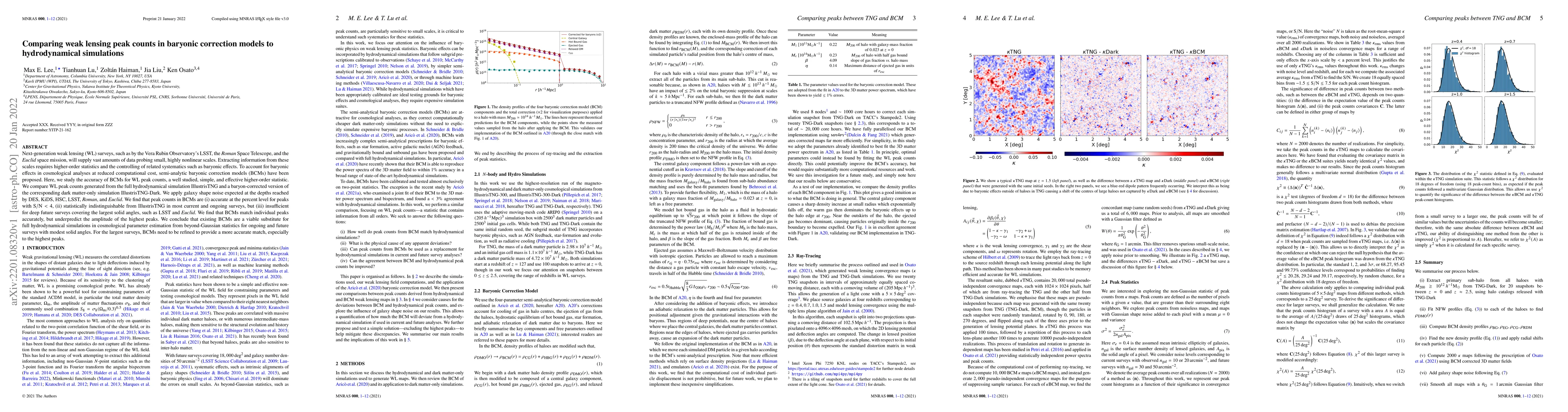 Thumbnail for Comparing weak lensing peak counts in baryonic correction models to
  hydrodynamical simulations