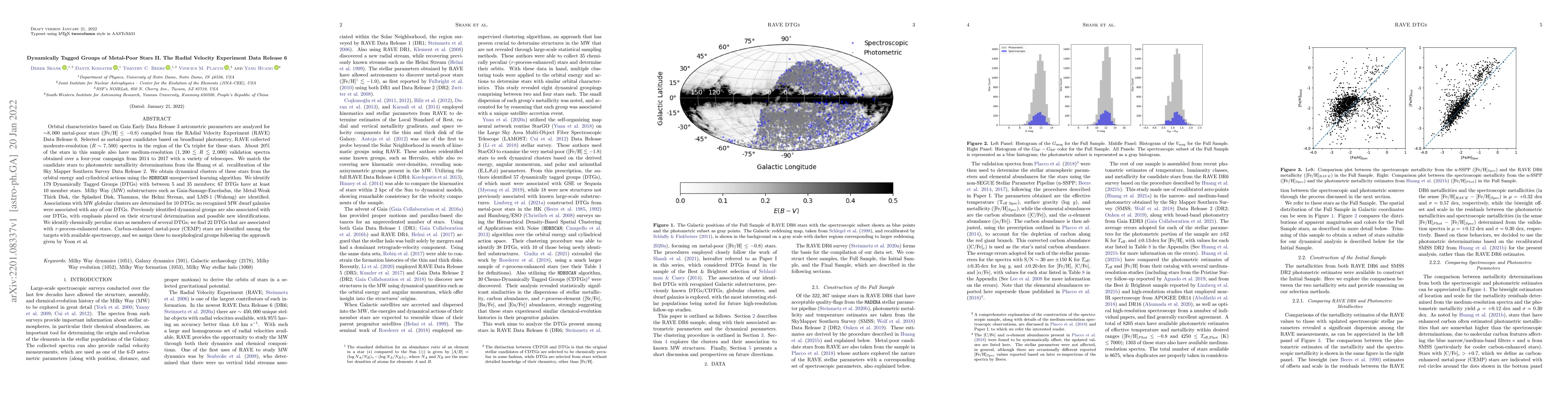 Thumbnail for Dynamically Tagged Groups of Metal-Poor Stars II. The Radial Velocity
  Experiment Data Release 6