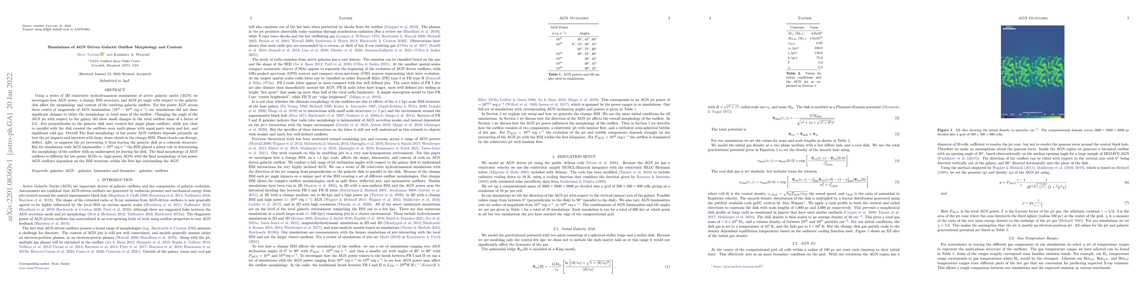 Thumbnail for Simulations of AGN Driven Galactic Outflow Morphology and Content