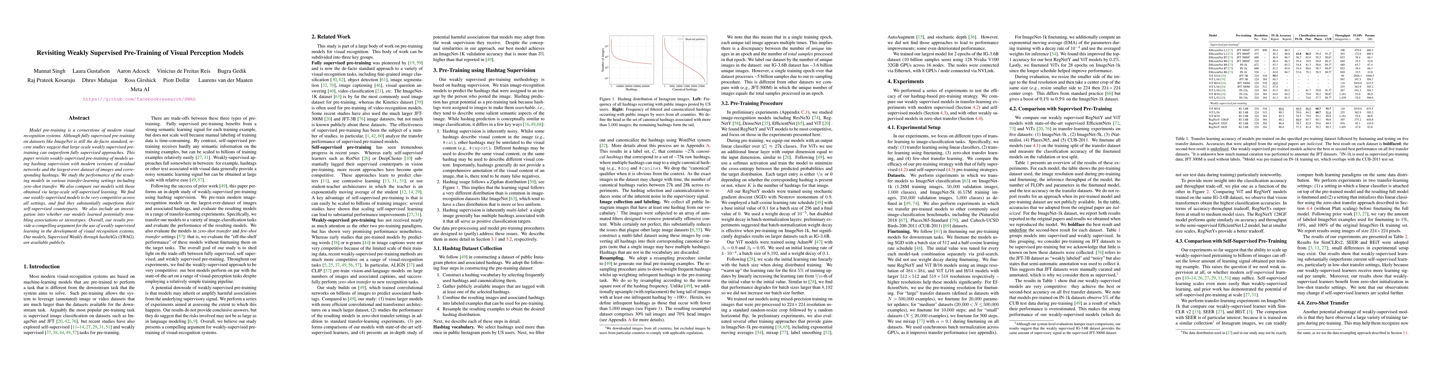Thumbnail for Revisiting Weakly Supervised Pre-Training of Visual Perception Models