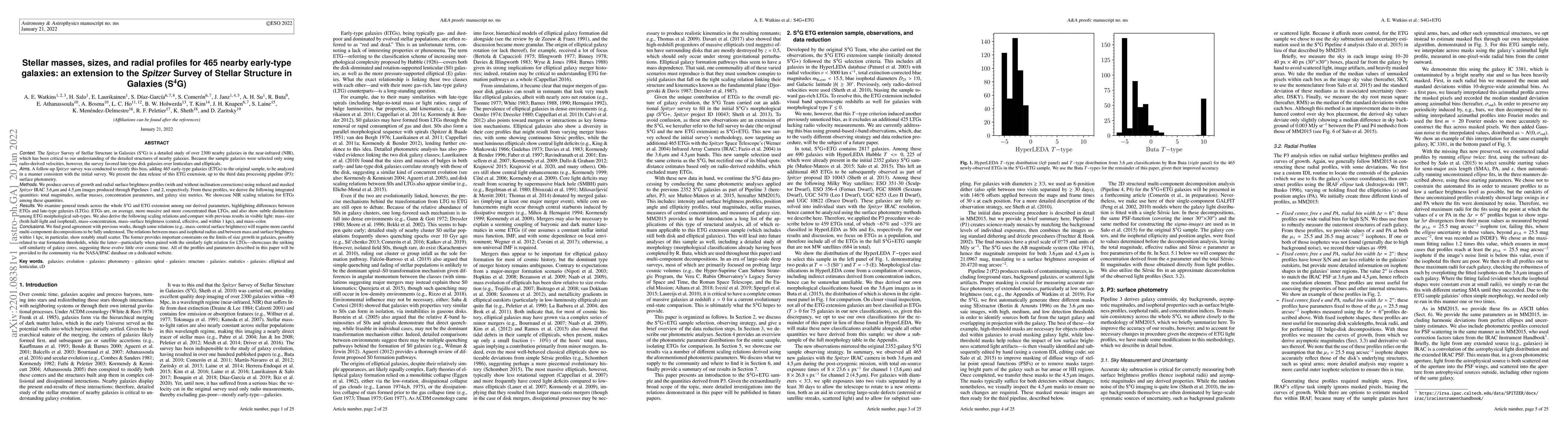 Thumbnail for Stellar masses, sizes, and radial profiles for 465 nearby early-type
  galaxies: an extension to the Spitzer Survey of Stellar Structure in Galaxies
  (S$^{4}$G)