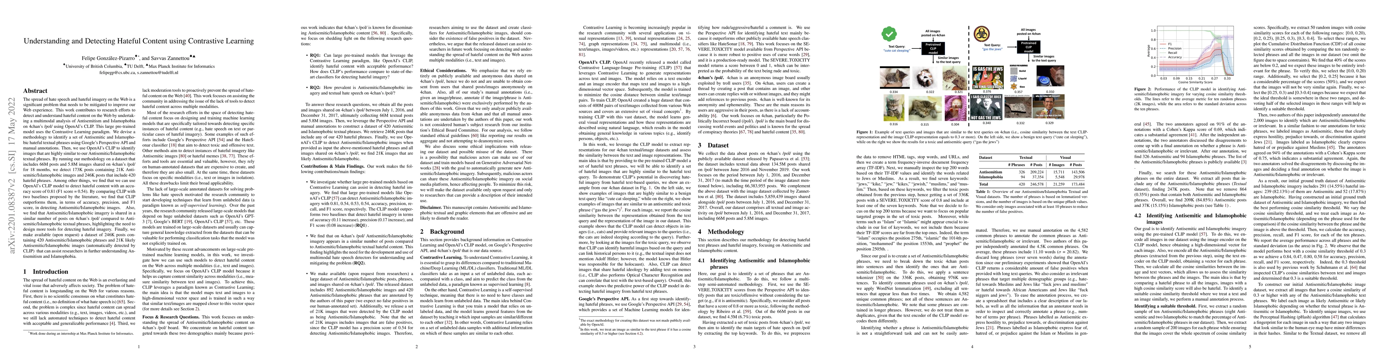 Thumbnail for Understanding and Detecting Hateful Content using Contrastive Learning