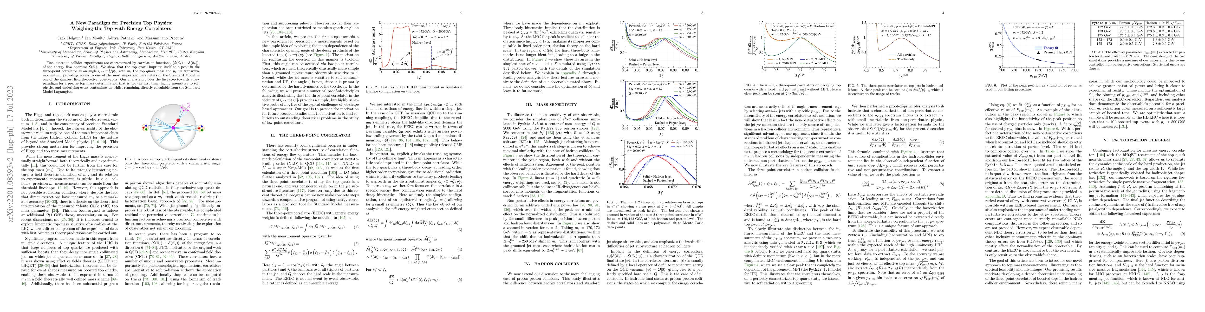 Thumbnail for A New Paradigm for Precision Top Physics: Weighing the Top with Energy
  Correlators
