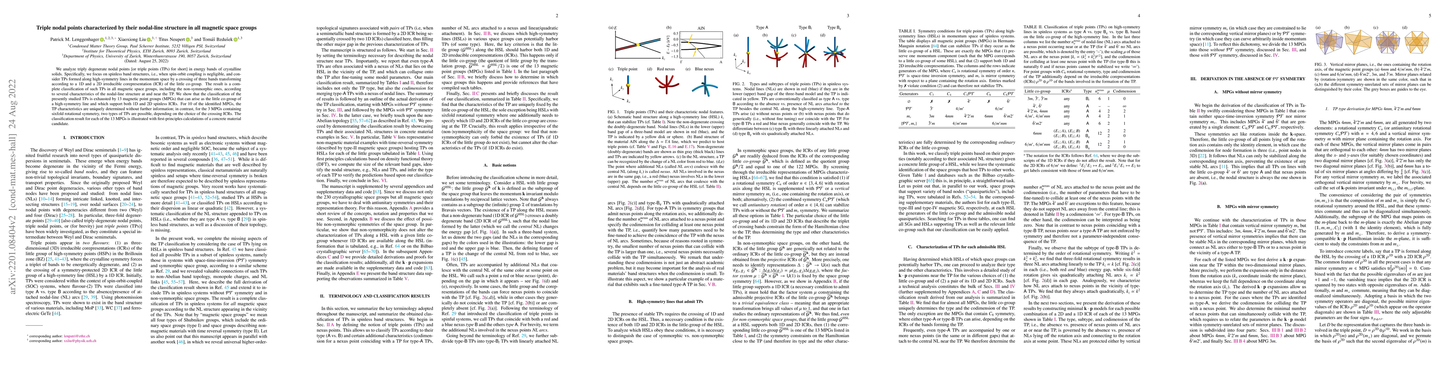 Thumbnail for Triple nodal points characterized by their nodal-line structure in all
  magnetic space groups