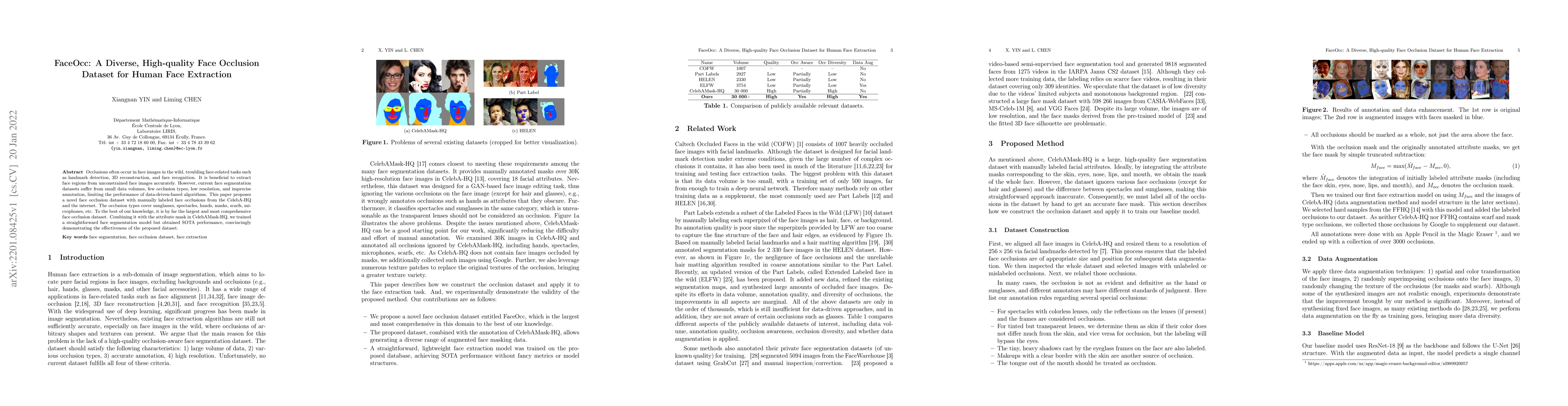 Thumbnail for FaceOcc: A Diverse, High-quality Face Occlusion Dataset for Human Face
  Extraction