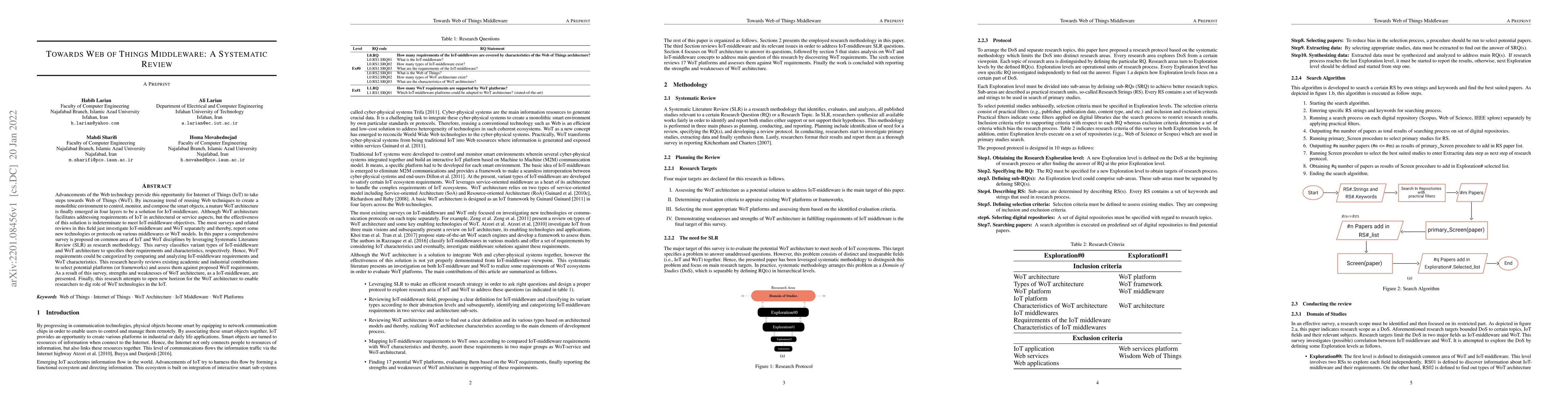 Thumbnail for Towards Web of Things Middleware: A Systematic Review