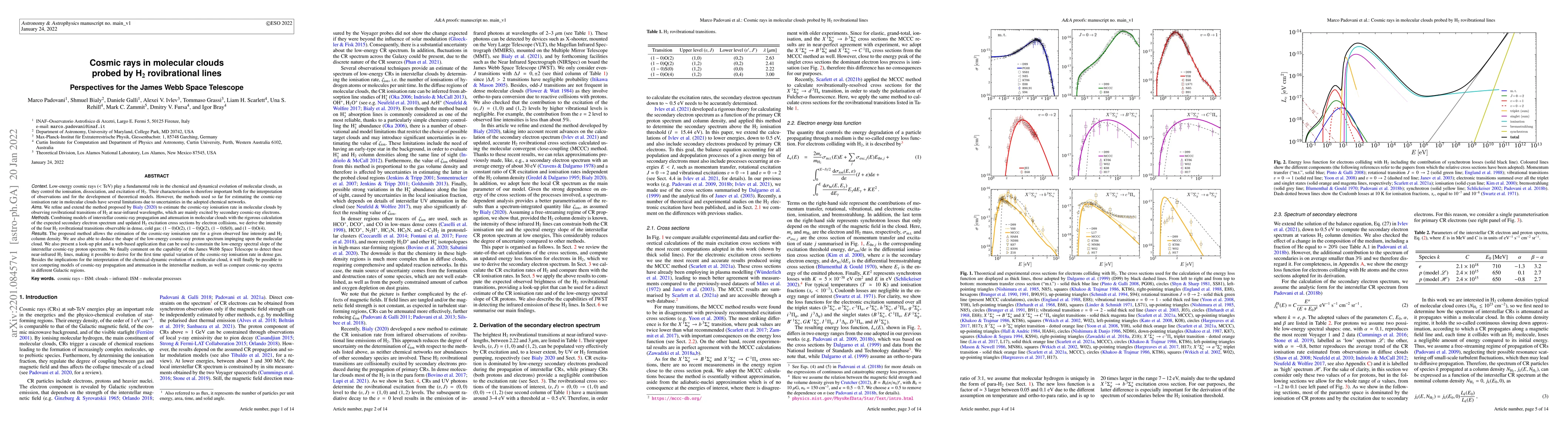 Thumbnail for Cosmic rays in molecular clouds probed by H$_{2}$ rovibrational lines --
  Perspectives for the James Webb Space Telescope