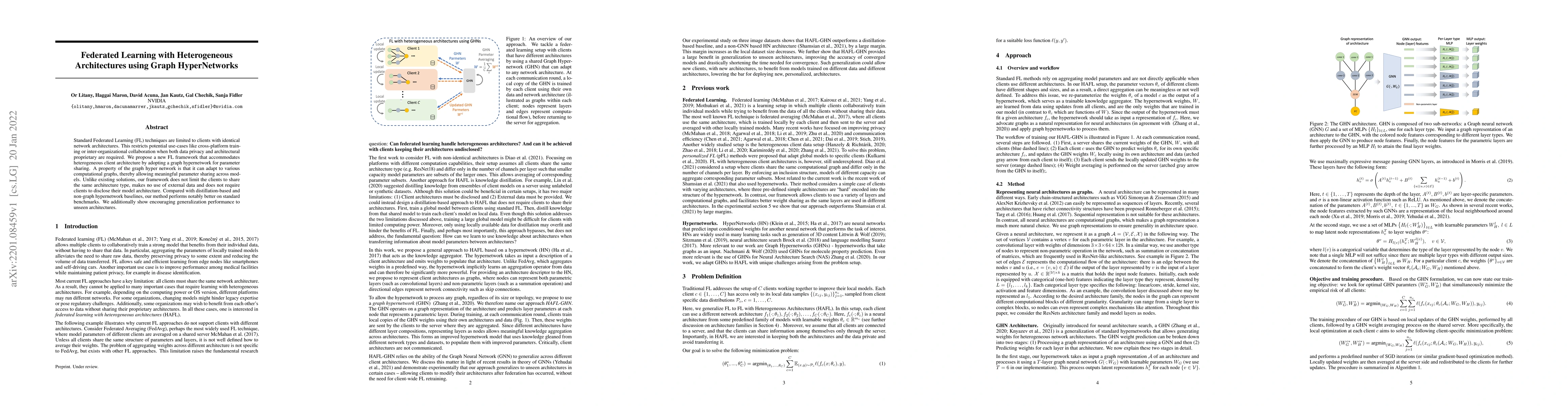 Thumbnail for Federated Learning with Heterogeneous Architectures using Graph
  HyperNetworks