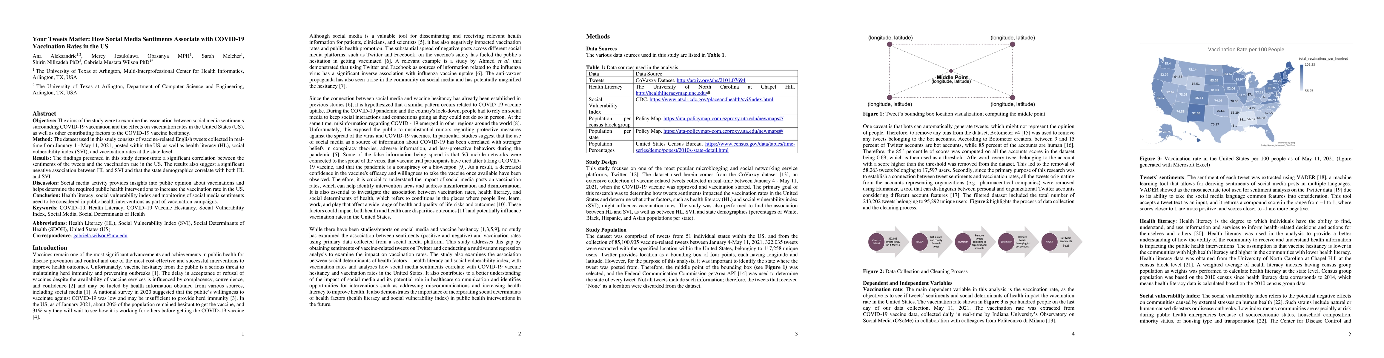 Thumbnail for Your Tweets Matter: How Social Media Sentiments Associate with COVID-19
  Vaccination Rates in the US