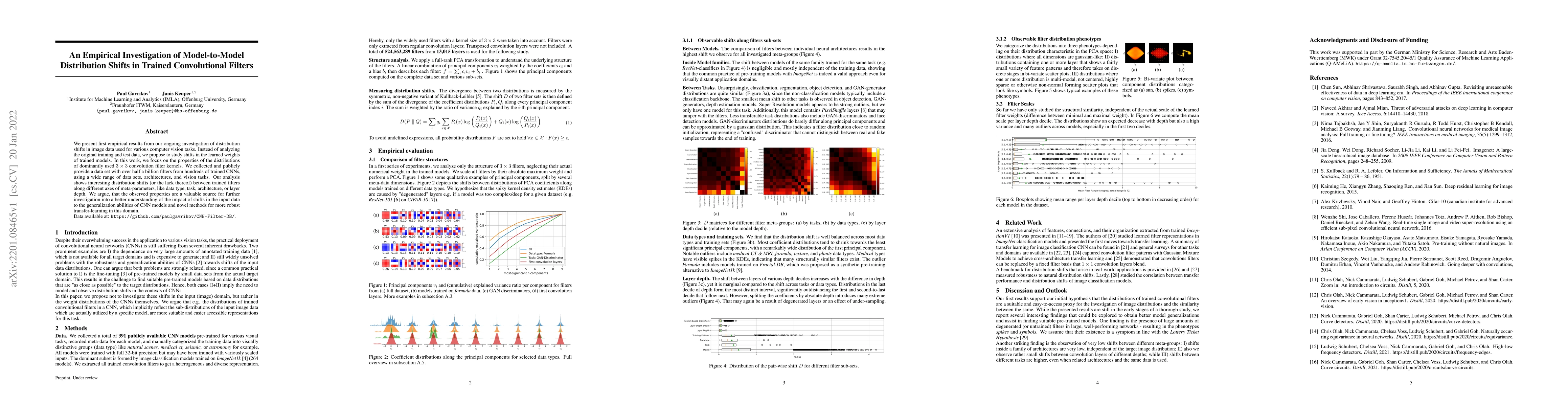 Thumbnail for An Empirical Investigation of Model-to-Model Distribution Shifts in
  Trained Convolutional Filters