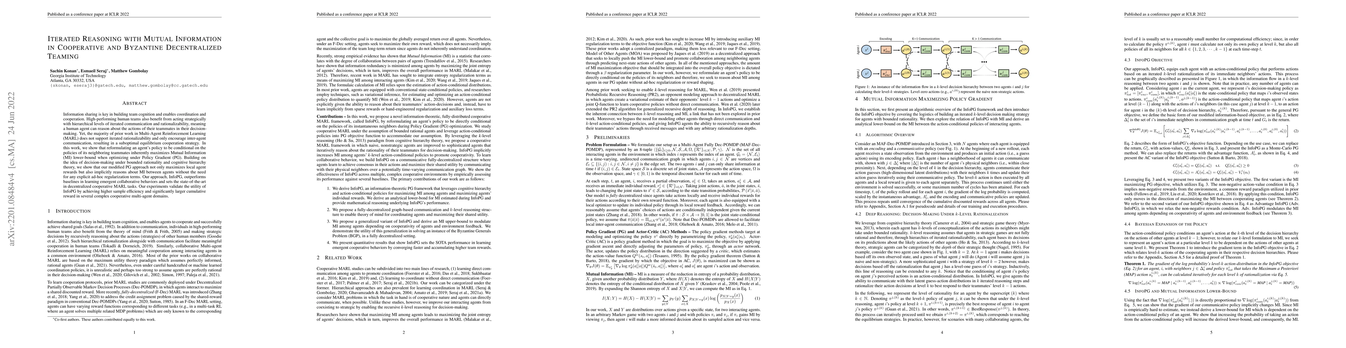 Thumbnail for Iterated Reasoning with Mutual Information in Cooperative and Byzantine
  Decentralized Teaming