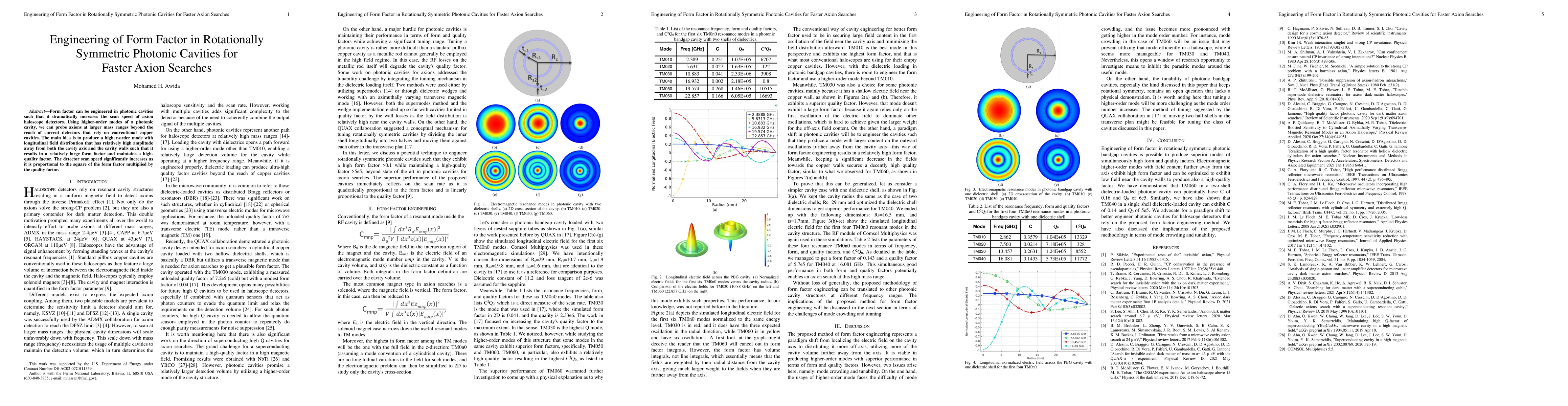 Thumbnail for Engineering of Form Factor in Rotationally Symmetric Photonic Cavities
  for Faster Axion Searches