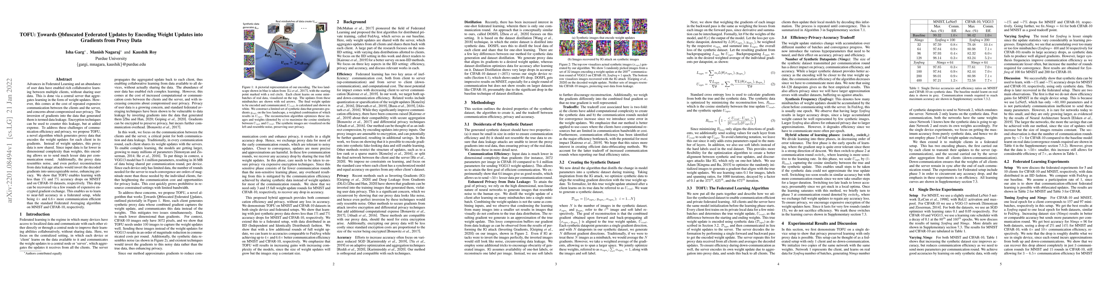 Thumbnail for TOFU: Towards Obfuscated Federated Updates by Encoding Weight Updates
  into Gradients from Proxy Data