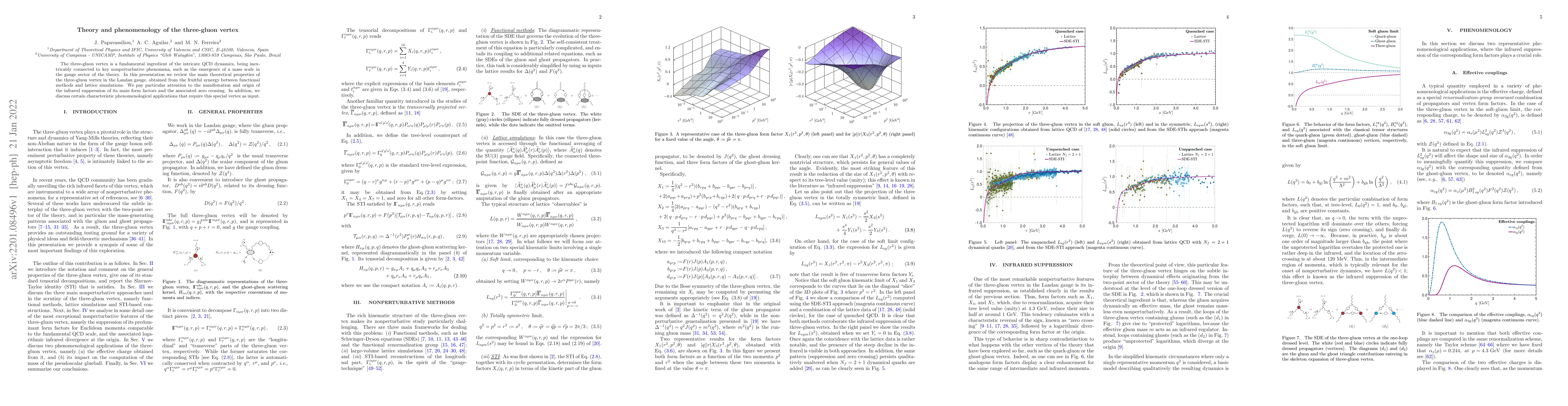 Thumbnail for Theory and phenomenology of the three-gluon vertex
