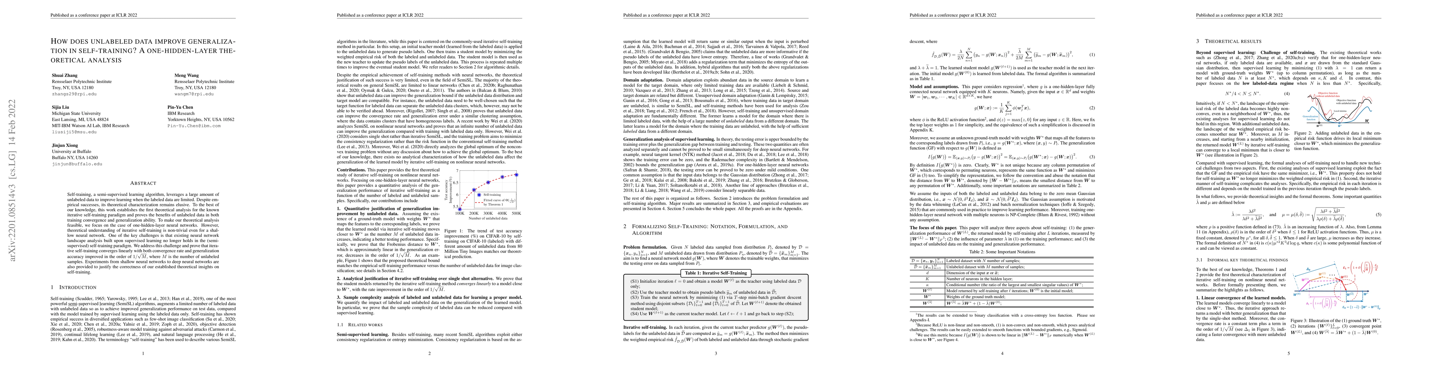 Thumbnail for How does unlabeled data improve generalization in self-training? A
  one-hidden-layer theoretical analysis