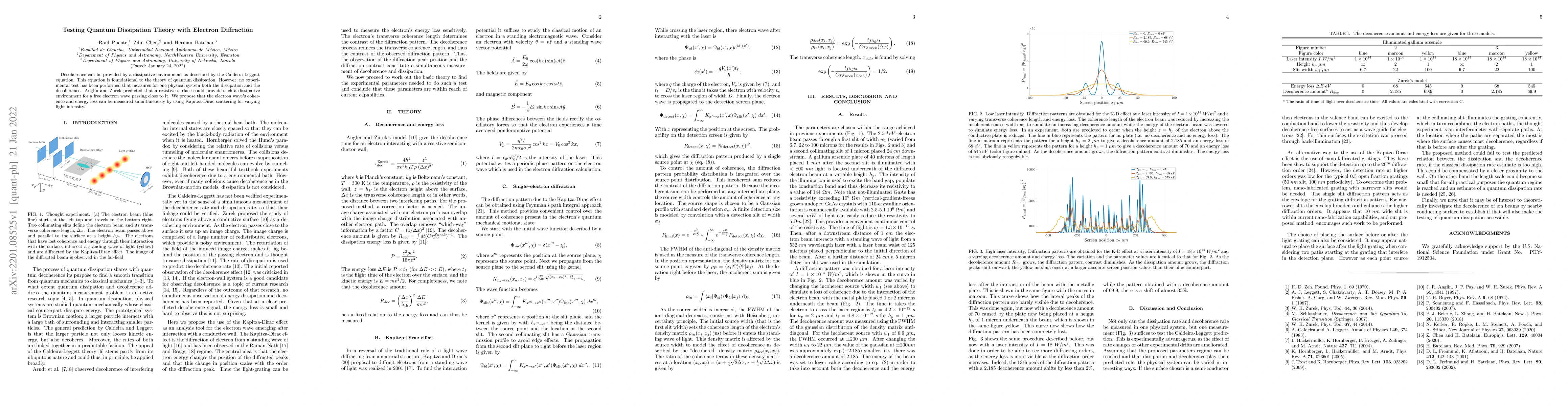 Thumbnail for Testing Quantum Dissipation Theory with Electron Diffraction