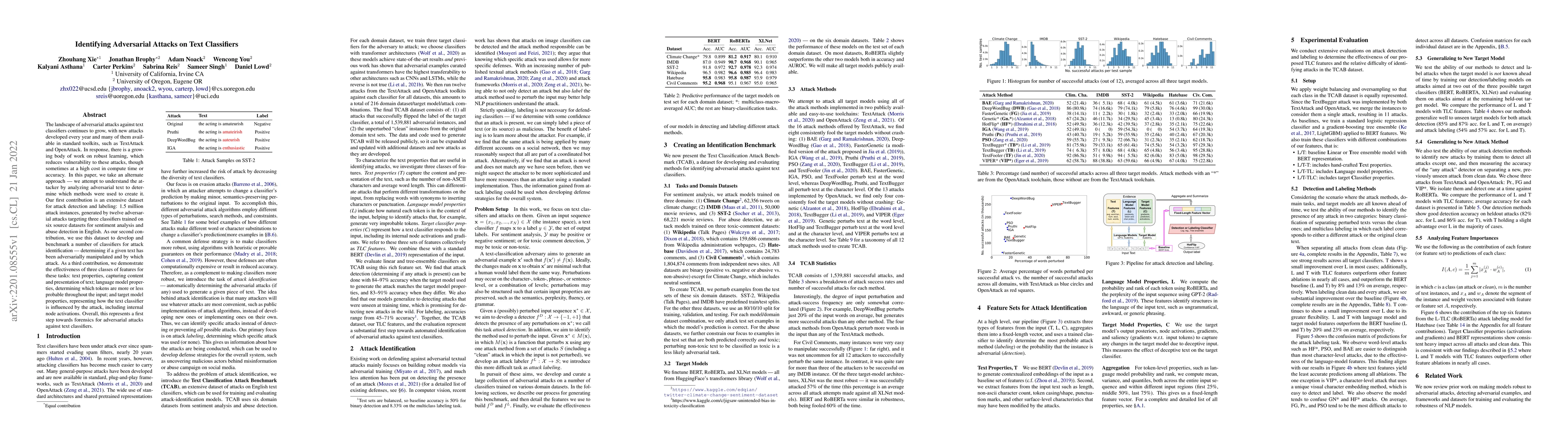 Thumbnail for Identifying Adversarial Attacks on Text Classifiers