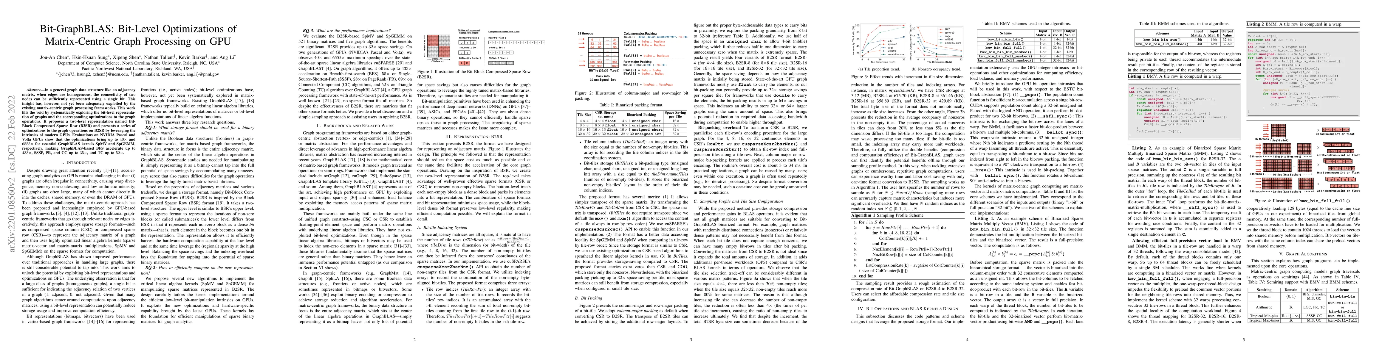 Thumbnail for Bit-GraphBLAS: Bit-Level Optimizations of Matrix-Centric Graph
  Processing on GPU