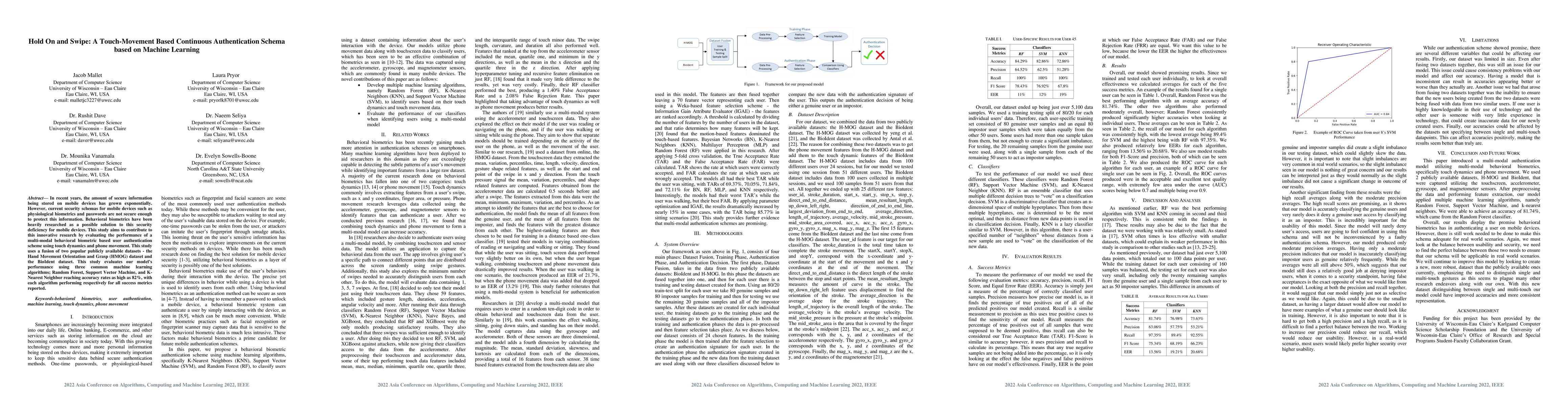 Thumbnail for Hold On and Swipe: A Touch-Movement Based Continuous Authentication
  Schema based on Machine Learning